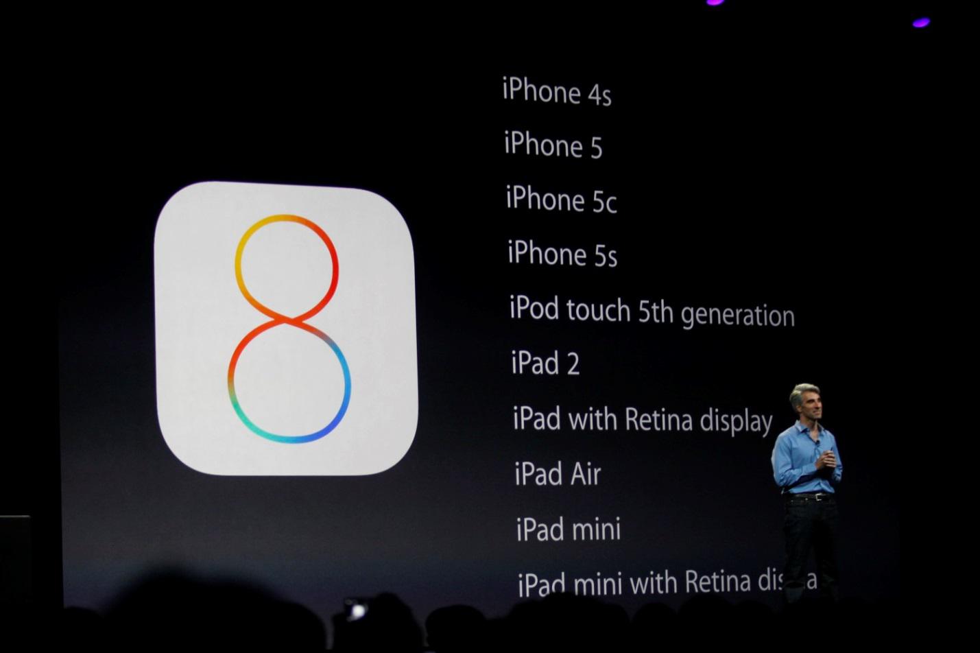 A sneak peek at coolest iOS 8 features