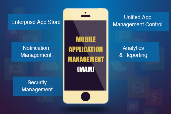 Mobile Application Management (MAM)