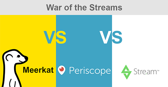 Meerkat, Periscope and Stre.am - War of the streams just got hotter!