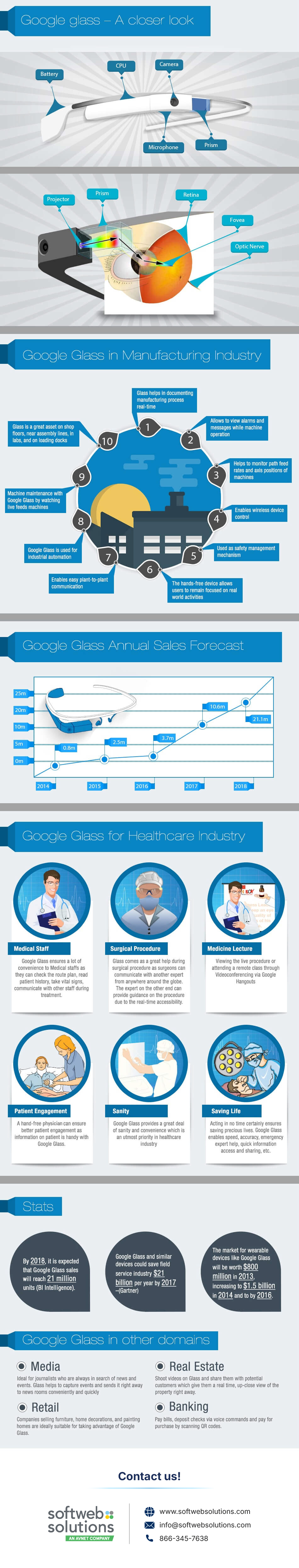 google-glass