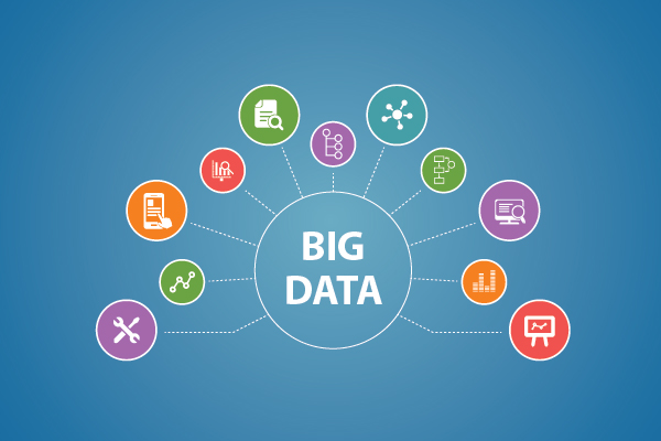 How to use big data to make your business more productive