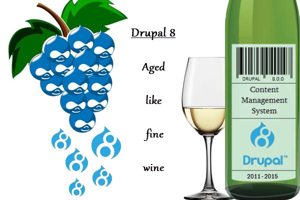 Drupal 8 – The content management system that’s aged like fine wine