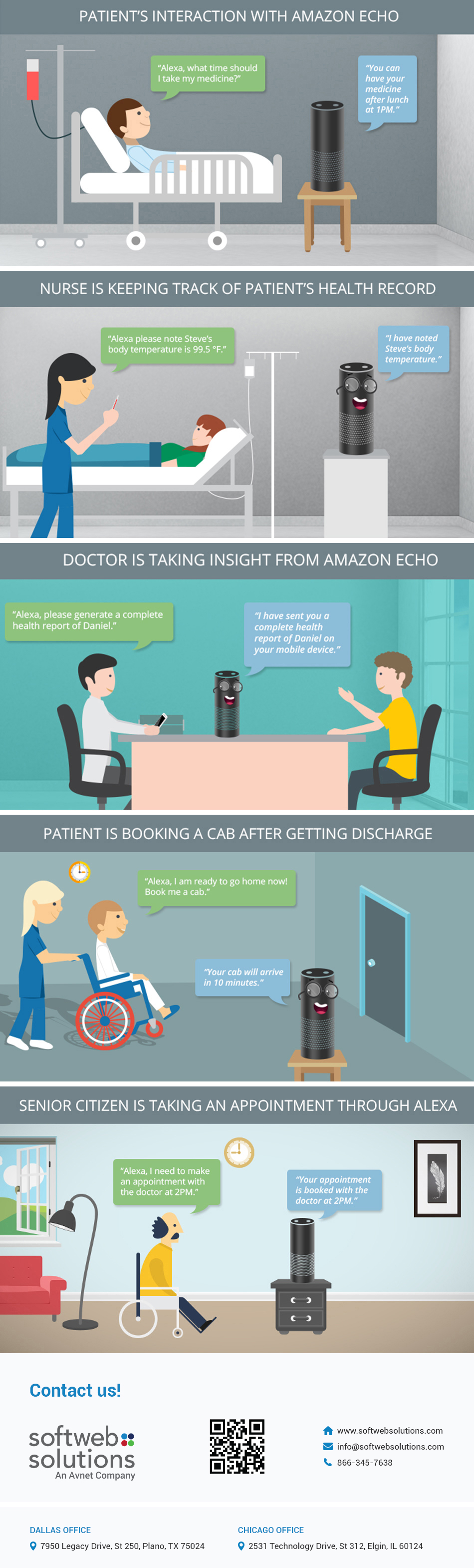 Amazon Echo for Healthcare