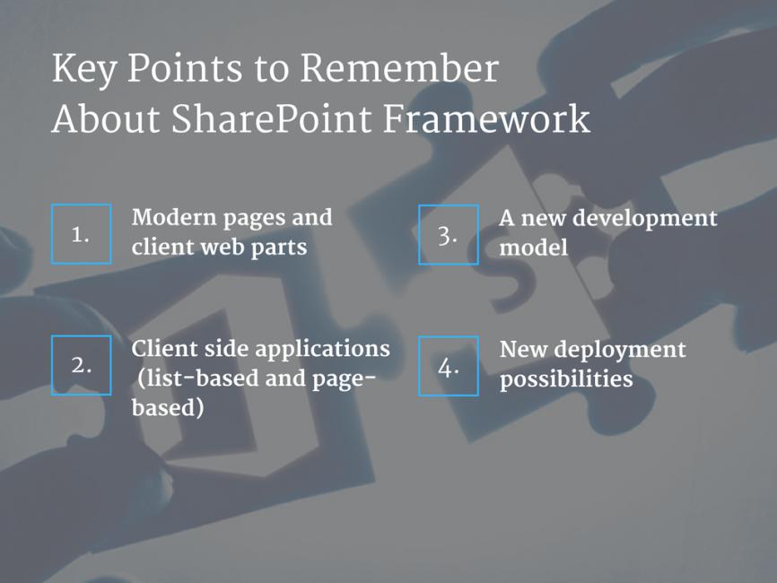 SharePoint Framework Key
