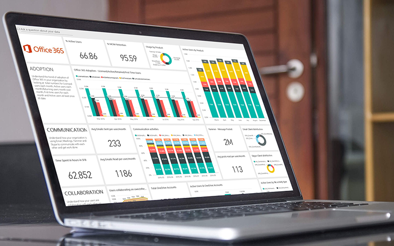 Office 365 Adoption Content Pack for Power BI – Why enterprises must know about this