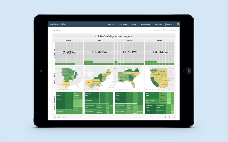 Visualization – Tableau Engineering Blog