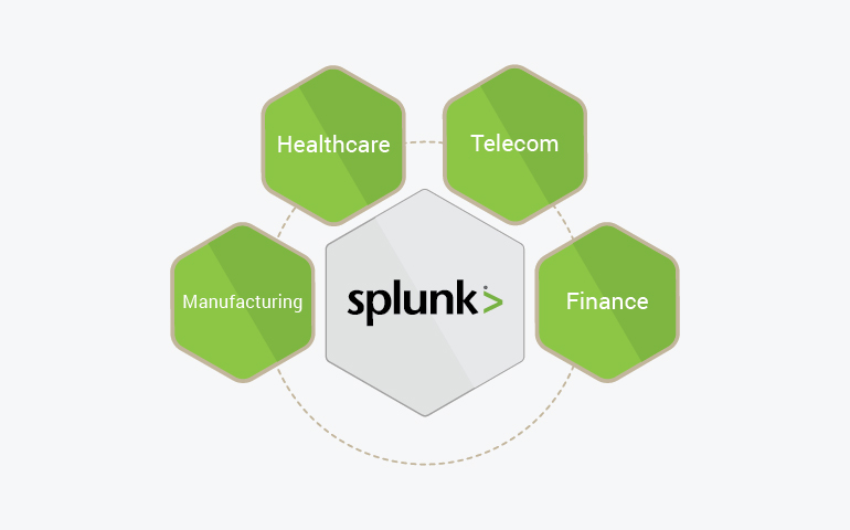Don’t play hide and seek with your data. Start Splunking!