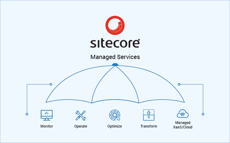 The power of Sitecore Managed Cloud that makes it inevitable for your business growth