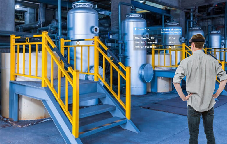 Transforming manufacturing operations with augmented reality and wearables