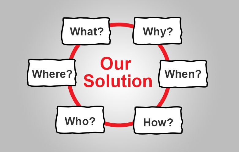 Our-Solution