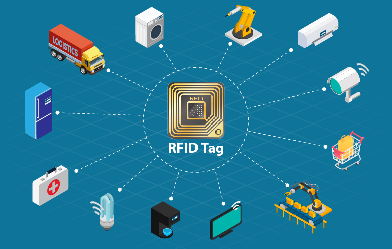How RFID takes IoT to wide-scale adoption