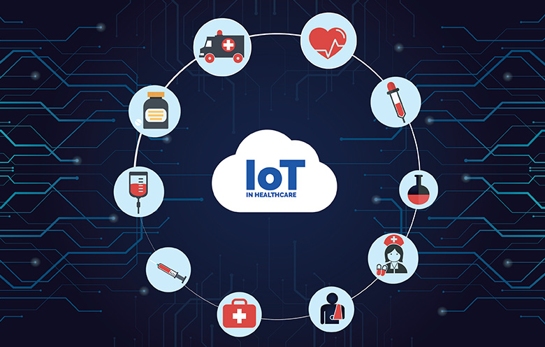 IoT in Healthcare.