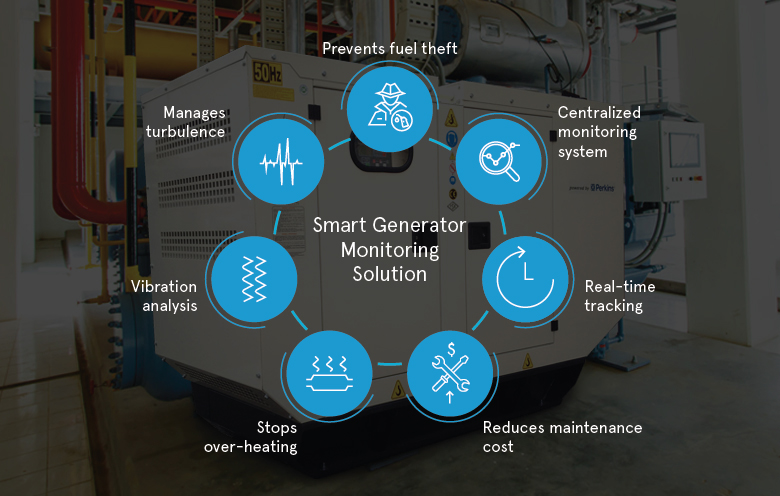 7 reasons why your business needs a smart generator monitoring solution