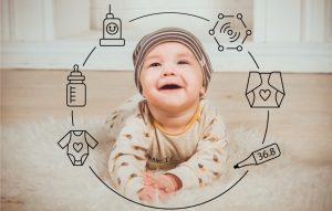 IoT-based-solution-for-baby-care