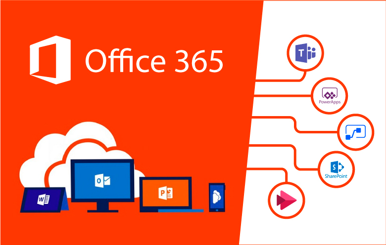 Launch of new feature updates in Microsoft Office 365 for digital workplaces