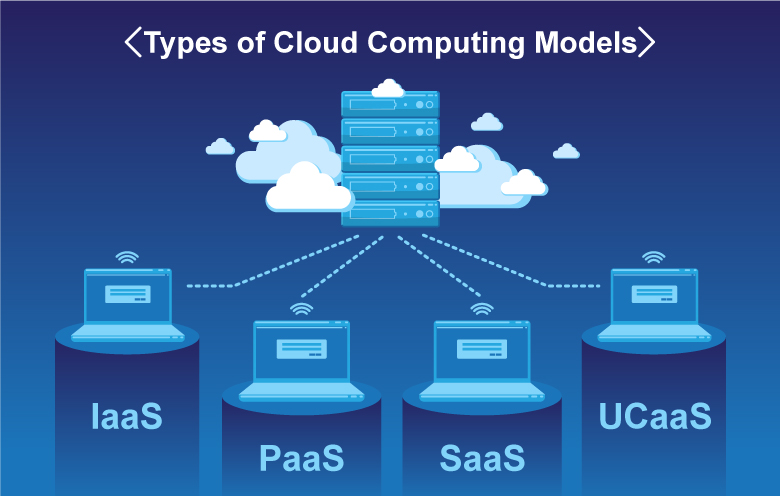 cloud computing diagram