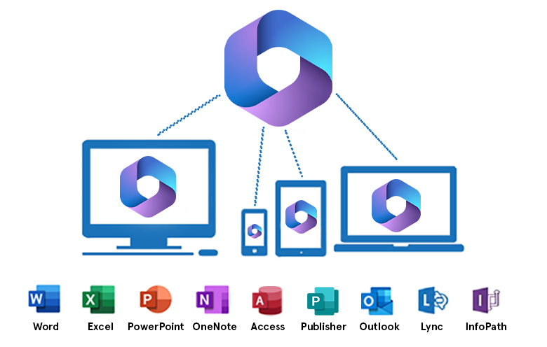 Microsoft 365 Introduces New Logo EWay-CRM, 50% OFF