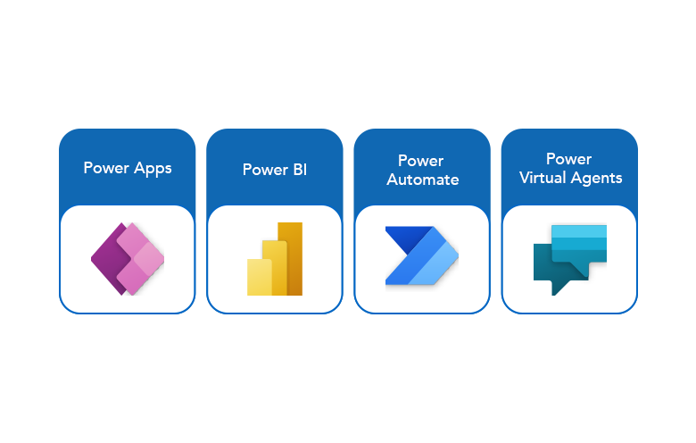 power platform integration service