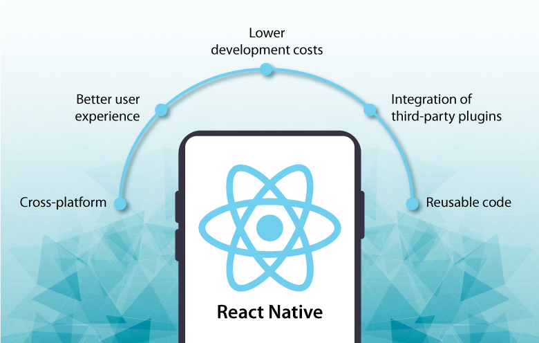 Why businesses should migrate to React Native?