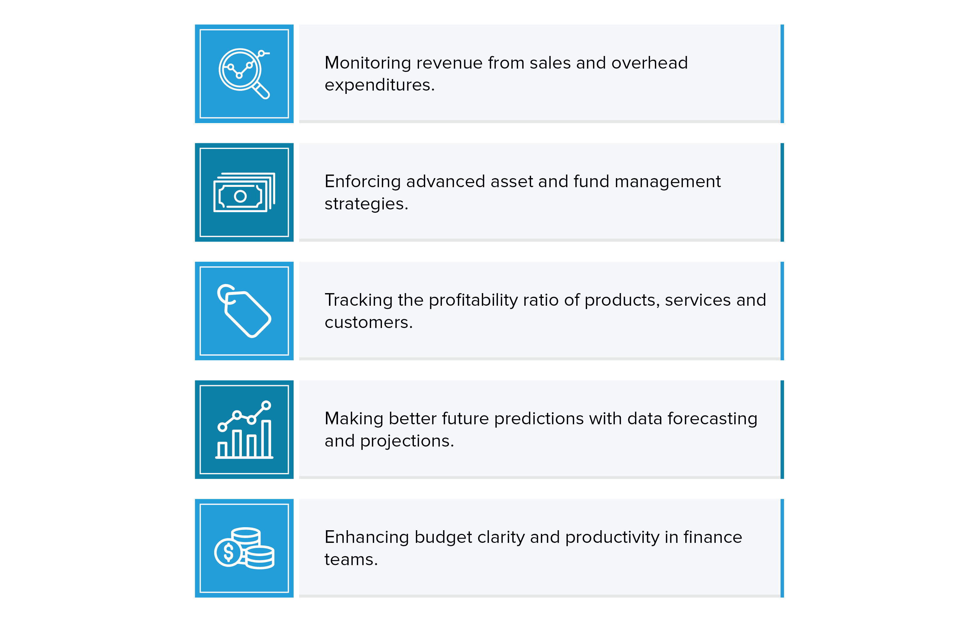 Power BI monitoring