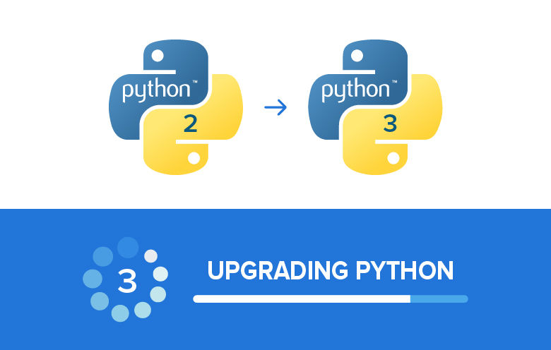 Why you should migrate your applications from Python 2 to Python 3