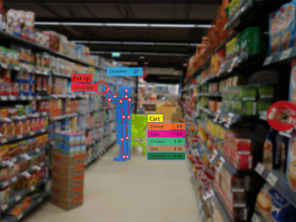 Computer vision apps in retail