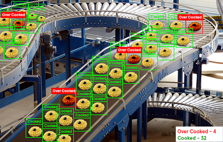 AI Visual Inspection: Efficient and cost-saving for manufacturers