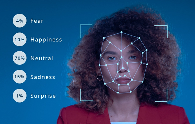 Emotion recognition with Azure Cognitive Services and machine learning