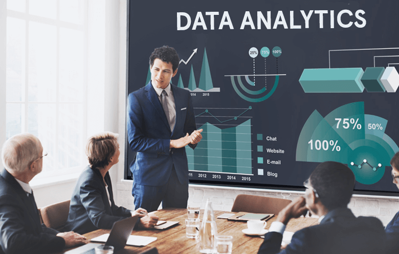 5 types of data analytics: Which to use for your business case?