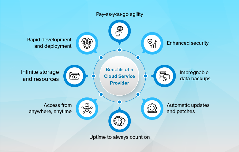 Key-features-of-cloud-service-providers