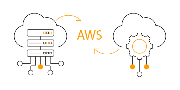 Infrastructure migration to AWS