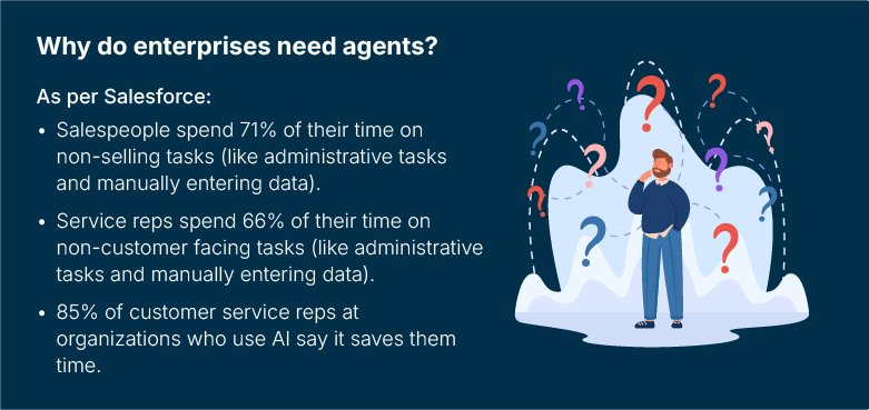 Why do enterprises need agents