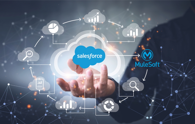 Transform your business with MuleSoft and Salesforce integration