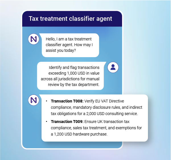 Tax treatment classifier