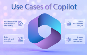 Blog-Use-Cases-of-Copilot