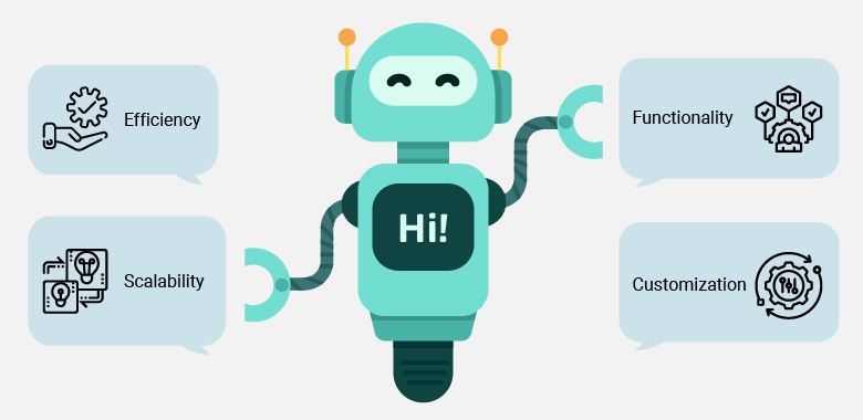 choose an AI chatbot development 