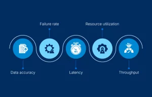 Data Pipelines