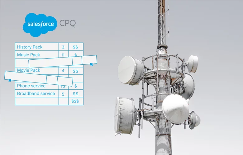 Implementing Salesforce CPQ for better sales opportunities in telecom services