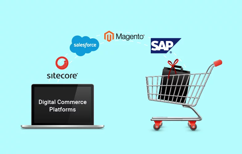 Digital Commerce platform