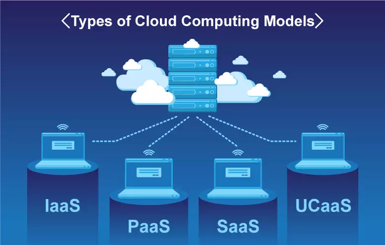 Universal Cloud Service