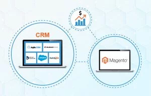 Magento CRM Integration