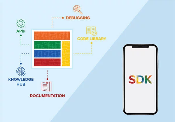 IoT native mobile SDK development