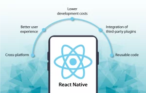 Migrate to react native