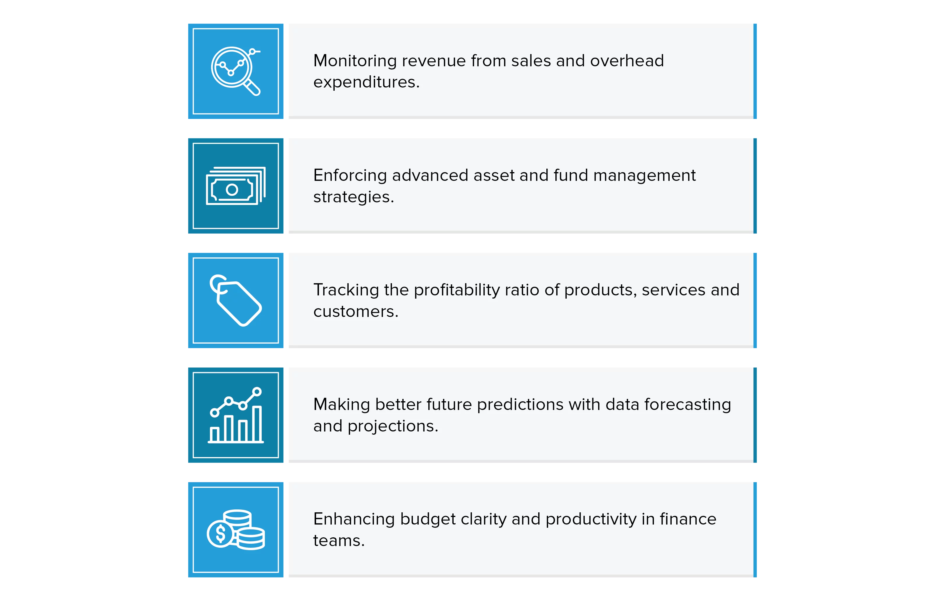 Power BI monitoring