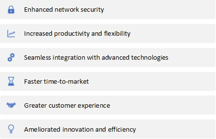 Cloud modernization with PowerApps