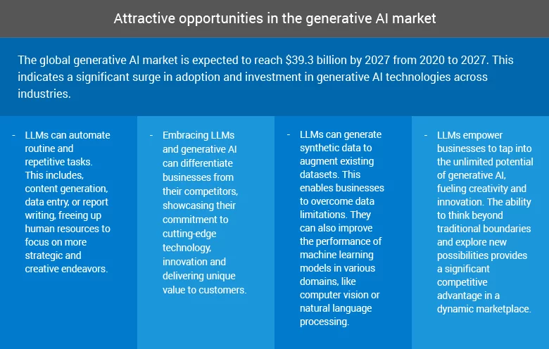 generative ai benefits